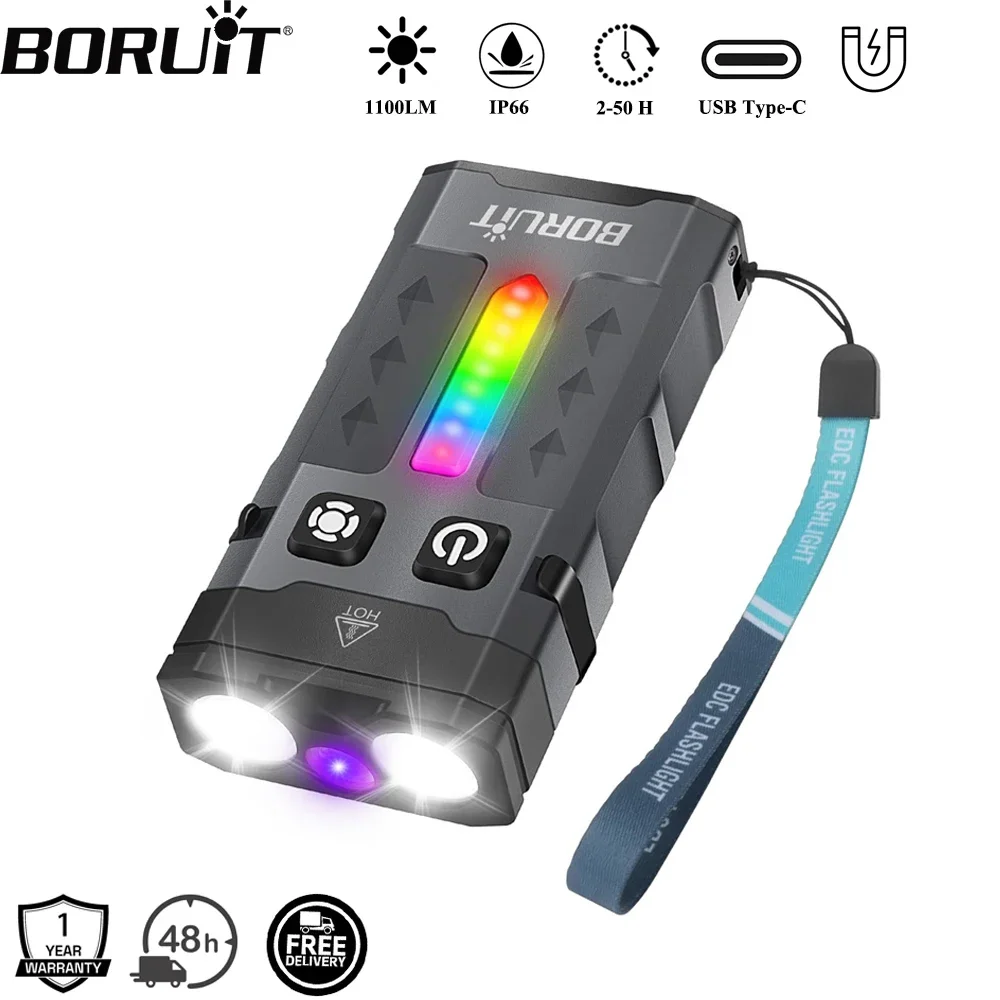 Cycling To Work - BORUiT EV20 1100LM EDC UV-sleutelhanger LED-zaklamp