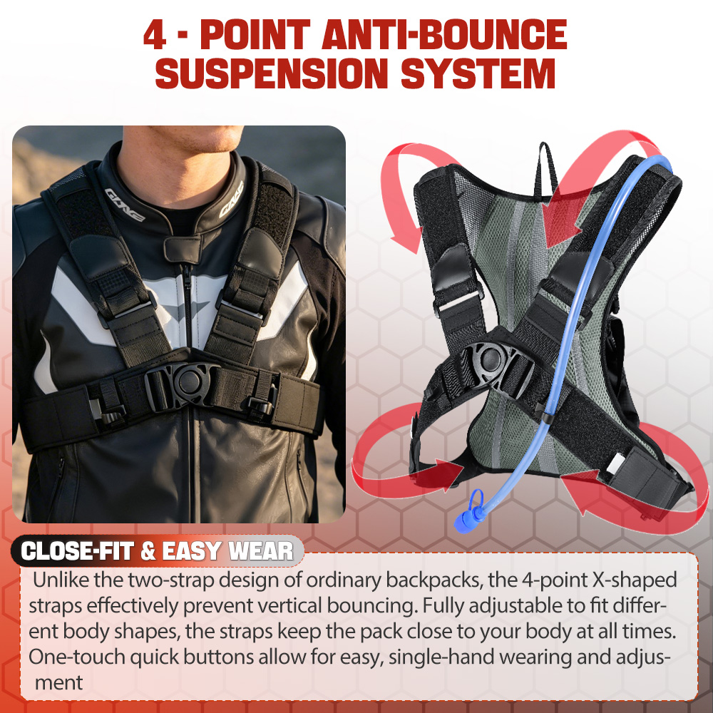 NEWBOLER 8L motorfiets fietsen - Cycling Commuter Backpack recensie en prijs