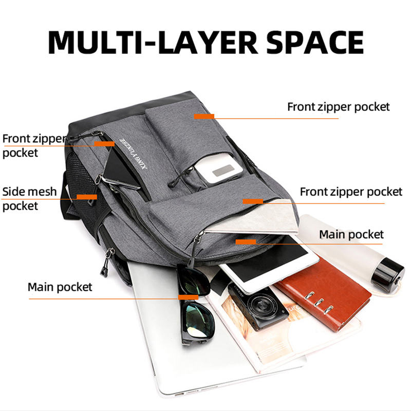Mannen Vrouwen USB-oplaadrugza - Cycling Commuter Backpack Laptop recensie en prijs