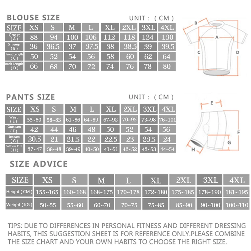 2024 Sram Pro Wielertrui Sets  - Cycling Commute Shorts recensie en prijs