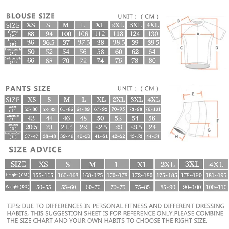 -Pro wielertruiset, sportkledi - Cycling Commuter Clothing recensie en prijs